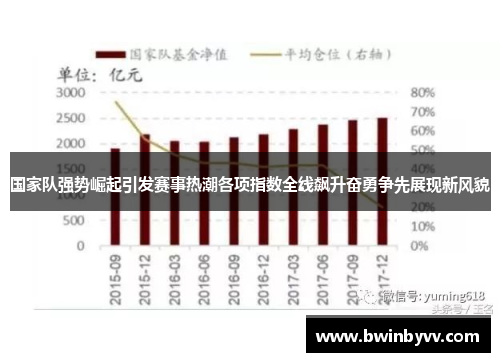 国家队强势崛起引发赛事热潮各项指数全线飙升奋勇争先展现新风貌